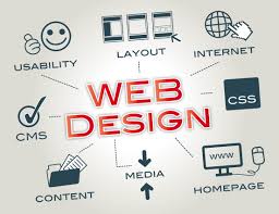 Web degign responsive